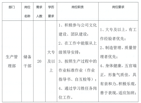 D:\用户目录\我的文档\WeChat Files\wxid_i3030xej977c22\FileStorage\Temp\1669709093239.png