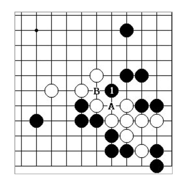 围棋规则新手图解:基础知识