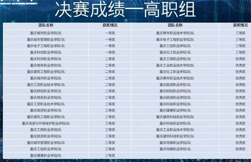 竞赛2.png 竞赛2.png